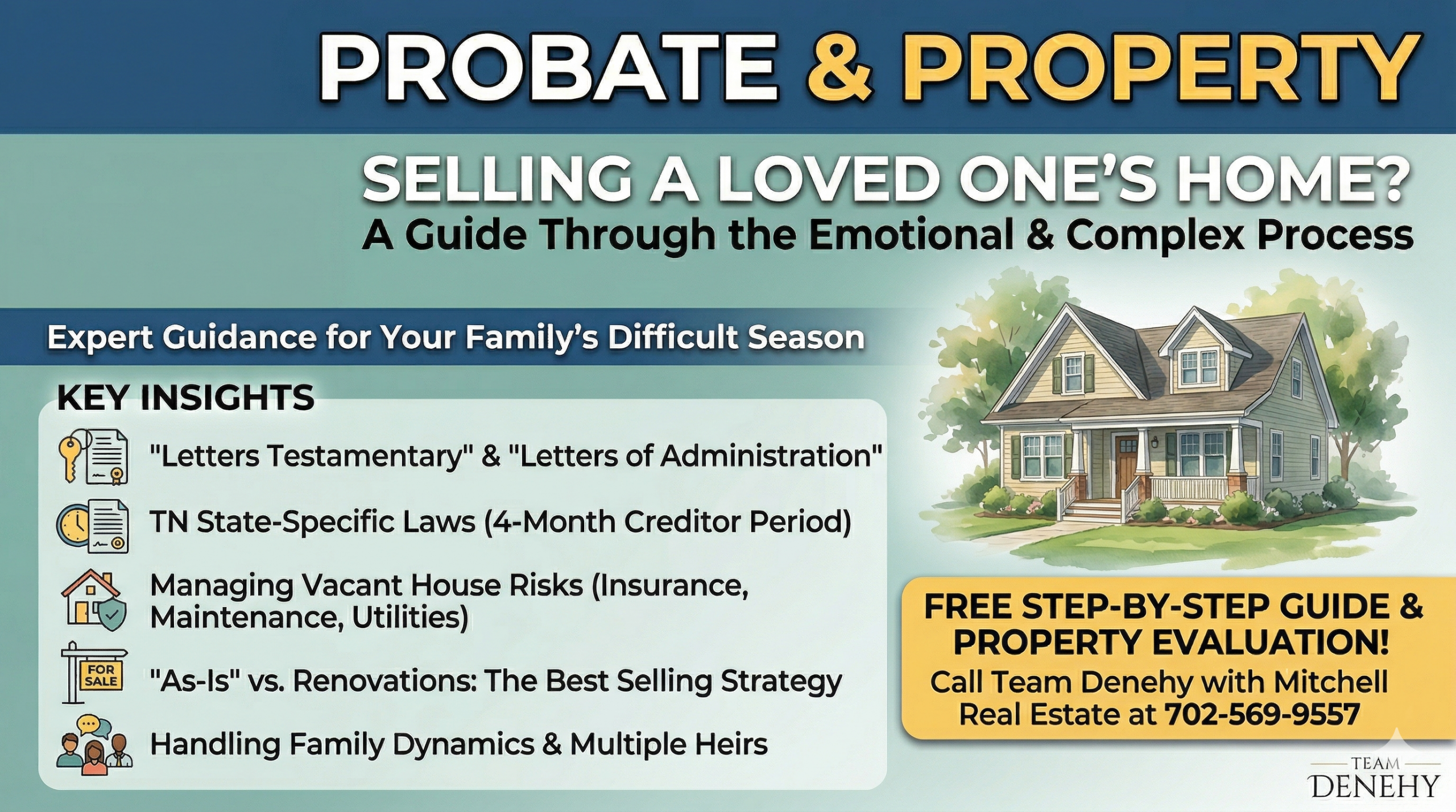 Probate and Property: A Guide for Heirs and Executors in Tennessee